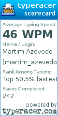 Scorecard for user martim_azevedo