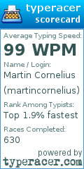 Scorecard for user martincornelius
