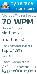 Scorecard for user martiness