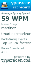 Scorecard for user martinezmarkranniel