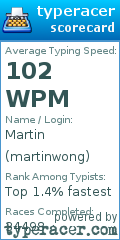 Scorecard for user martinwong