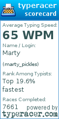 Scorecard for user marty_pickles