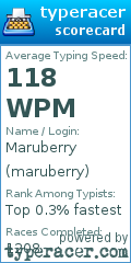 Scorecard for user maruberry