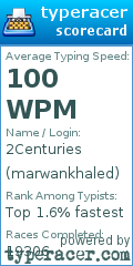 Scorecard for user marwankhaled