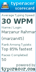 Scorecard for user marzan45