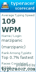 Scorecard for user marzipanic