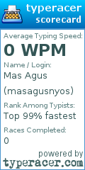 Scorecard for user masagusnyos