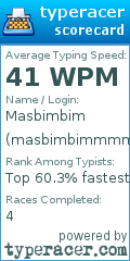 Scorecard for user masbimbimmmm998