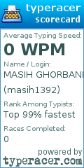 Scorecard for user masih1392