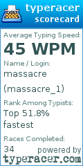 Scorecard for user massacre_1