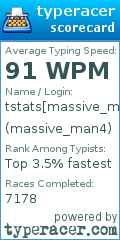 Scorecard for user massive_man4