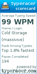 Scorecard for user massivive