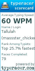 Scorecard for user massster_chicken24