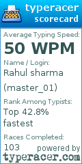 Scorecard for user master_01