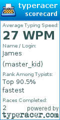 Scorecard for user master_kid