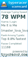 Scorecard for user master_lova_lova