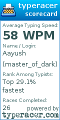 Scorecard for user master_of_dark