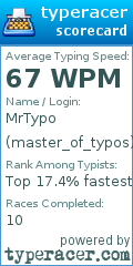 Scorecard for user master_of_typos