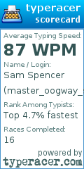 Scorecard for user master_oogway_sjs