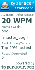 Scorecard for user master_pogi