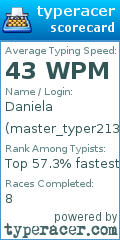 Scorecard for user master_typer21314
