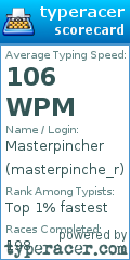Scorecard for user masterpinche_r