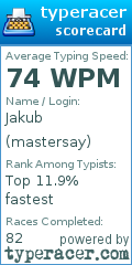 Scorecard for user mastersay