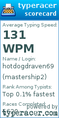 Scorecard for user mastership2