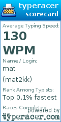 Scorecard for user mat2kk