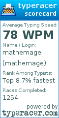 Scorecard for user mathemage
