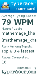 Scorecard for user mathemage_kha