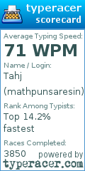 Scorecard for user mathpunsaresin