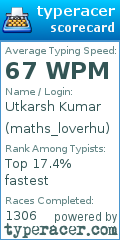 Scorecard for user maths_loverhu