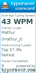 Scorecard for user mathur_ji