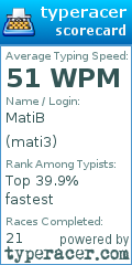Scorecard for user mati3