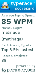 Scorecard for user matinaqa