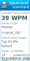 Scorecard for user matrat_08