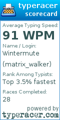 Scorecard for user matrix_walker