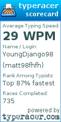 Scorecard for user matt98fhfh