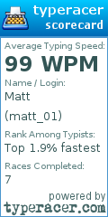 Scorecard for user matt_01