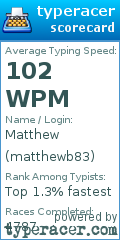 Scorecard for user matthewb83