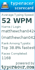 Scorecard for user matthewchan0424