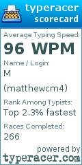 Scorecard for user matthewcm4
