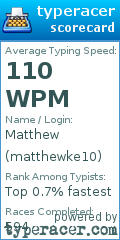 Scorecard for user matthewke10