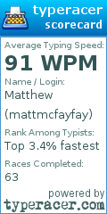 Scorecard for user mattmcfayfay