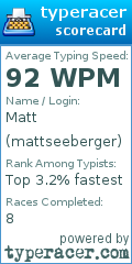 Scorecard for user mattseeberger