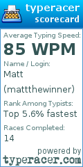 Scorecard for user mattthewinner