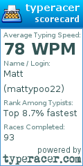Scorecard for user mattypoo22