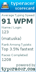 Scorecard for user matuska