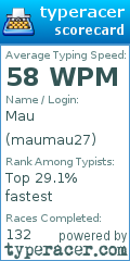 Scorecard for user maumau27
